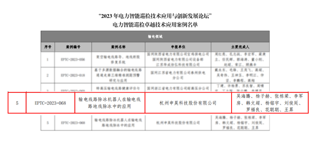 ��8ͷ�����(�й���½)-�ٷ���վ