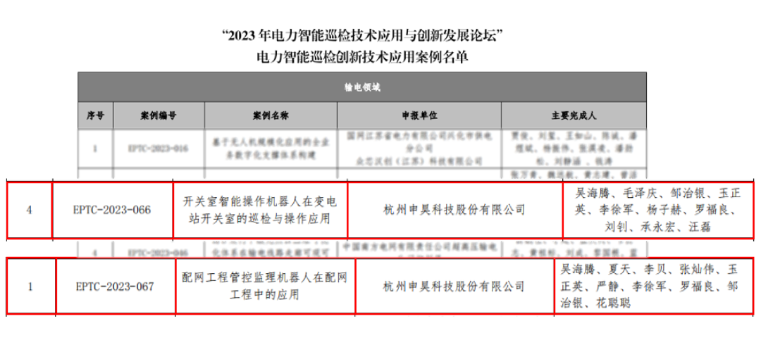 ��8ͷ�����(�й���½)-�ٷ���վ